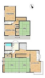 小山市中久喜一丁目　戸建て