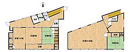 長野市三輪八丁目　戸建て