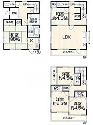 静岡市清水区堂林2丁目9-16