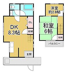 七松2丁目戸建