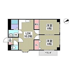 チップインハイツ 101