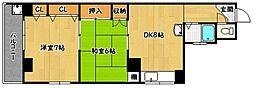 神戸市兵庫区島上町２丁目