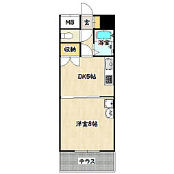 パックスヴィラ平野