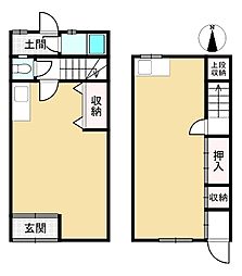 食満7丁目中古テラスハウス