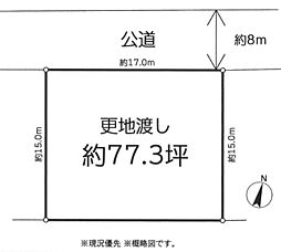 めじろ台三丁目土地