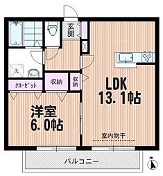 ヴィラ・セントポーリア 302