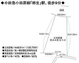 町田市能ヶ谷５丁目の土地