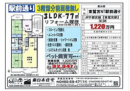 東鷲宮ニュータウン駅前通り