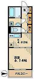 ロイヤルパーク多摩川1番館 225