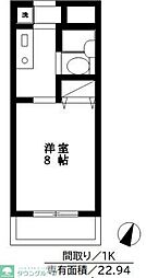 ユニーブル読売ランド 206