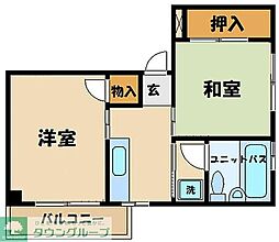 第一末広マンション 401