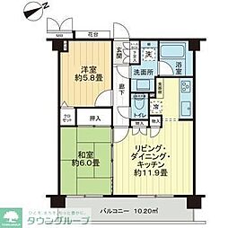 メイツ狛江 5F
