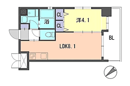 ドゥーエ平尾 905