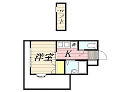 フォルム福大西 501