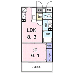 ＳｕｎＥａｓｔ大橋 303