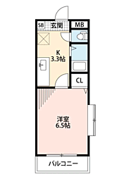 ロイヤルヒルズ大橋参番館 501