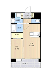 ＧＬＣクレイン天神南 801