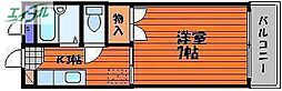 岡山市南区当新田
