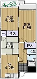 岡山市南区万倍