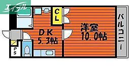 サニーコスモII