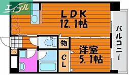 サウスイン奥田