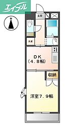 フェアリー西市