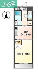 フェアリー西市