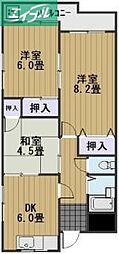 センチュリー万倍