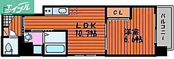 ソフィアOSK