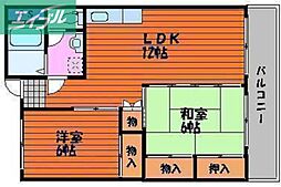 ビューラーサンライズ