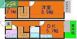 シェソワ今