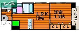 アトーレ野田