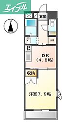フェアリー西市