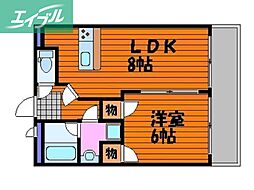 ワイズ大元南