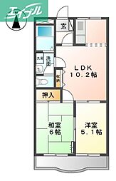クオリティー下中野　III