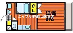 岡山市中区中井1丁目