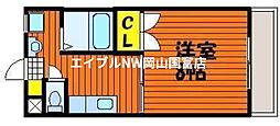 岡山市中区中井1丁目
