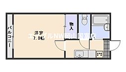 岡山市中区竹田