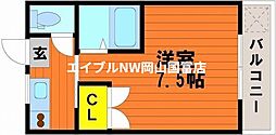 岡山市中区平井6丁目
