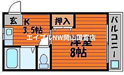 岡山市中区平井6丁目