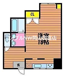 岡山市中区西川原
