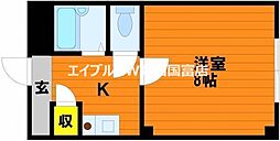 岡山市中区浜1丁目
