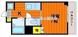 岡山市中区西川原