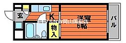 岡山市中区門田屋敷1丁目