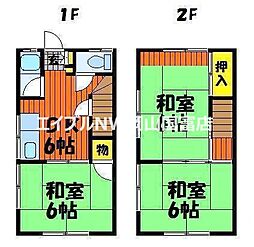 岡山市東区西大寺中野の一戸建て