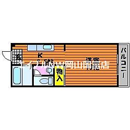 岡山市中区中島
