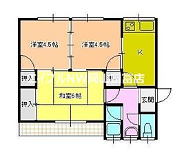 岡山市中区平井7丁目の一戸建て