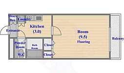 三鷹市上連雀１丁目