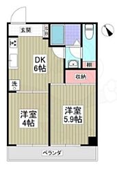 武蔵野市吉祥寺本町１丁目