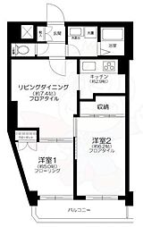 武蔵野市吉祥寺本町１丁目